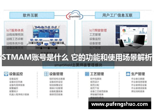 STMAM账号是什么 它的功能和使用场景解析 STMAM账号是什么 它的功能和使用场景解析